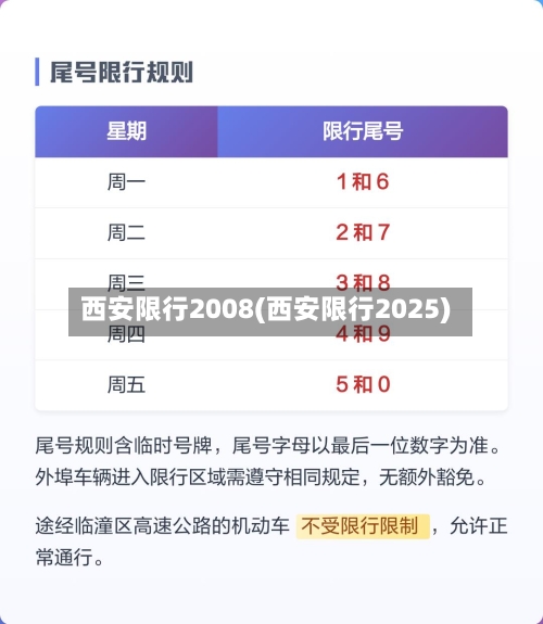 西安限行2008(西安限行2025)