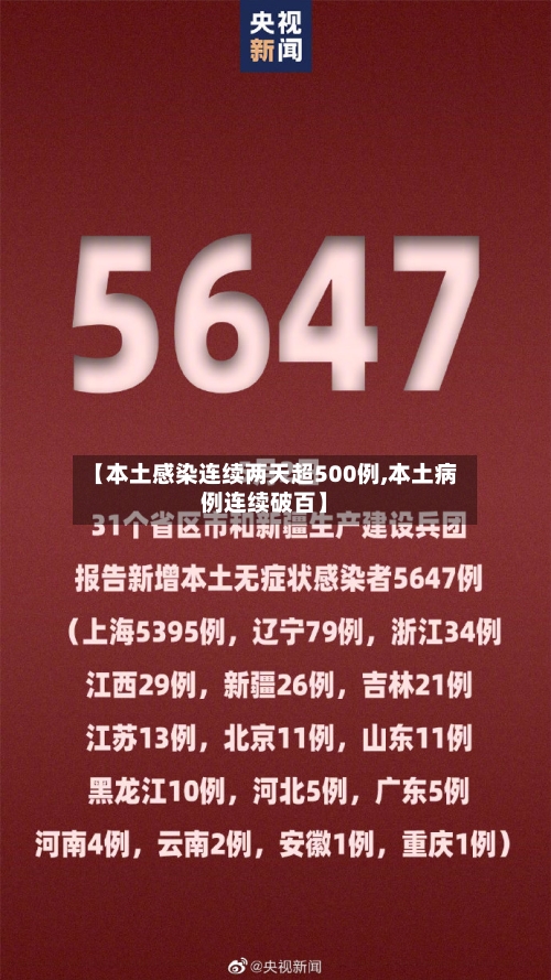 【本土感染连续两天超500例,本土病例连续破百】-第3张图片