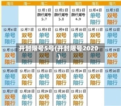 开封限号5号(开封限号2020)