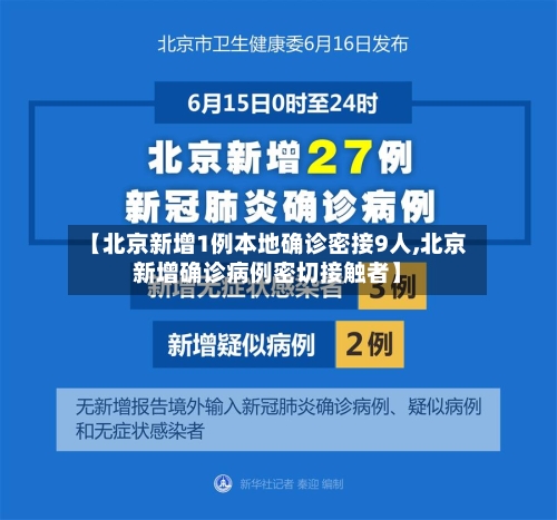 【北京新增1例本地确诊密接9人,北京新增确诊病例密切接触者】-第2张图片