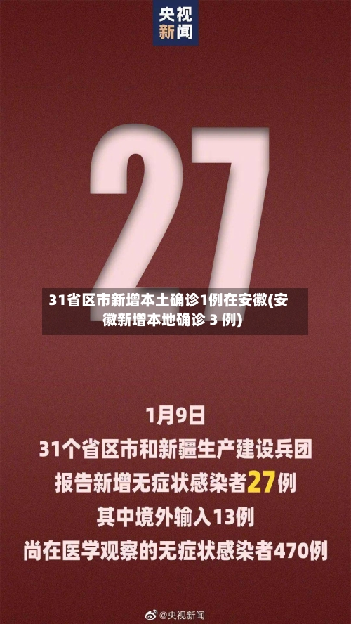 31省区市新增本土确诊1例在安徽(安徽新增本地确诊 3 例)
