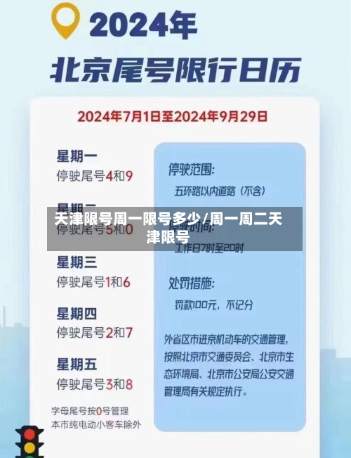 天津限号周一限号多少/周一周二天津限号