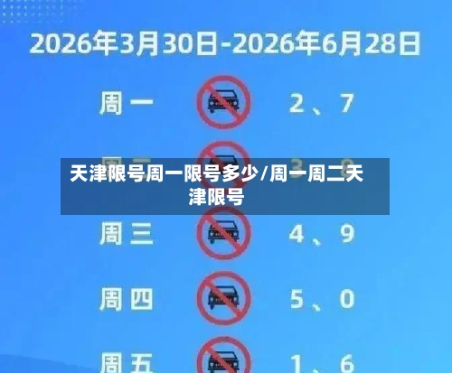 天津限号周一限号多少/周一周二天津限号-第3张图片
