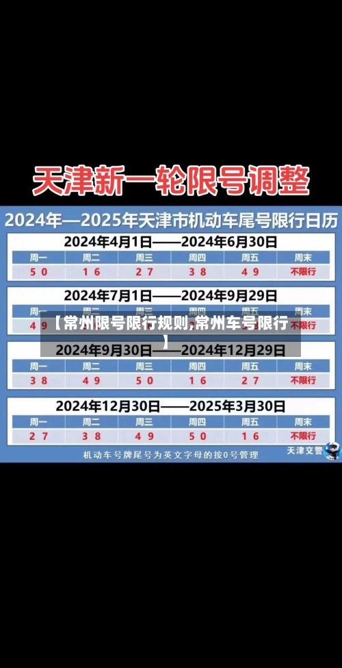 【常州限号限行规则,常州车号限行】