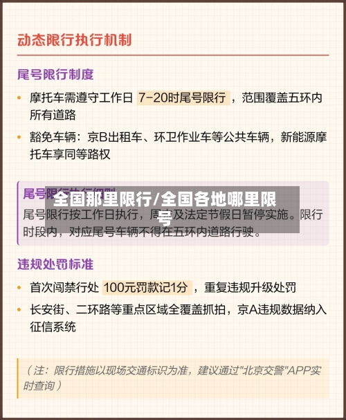 全国那里限行/全国各地哪里限号