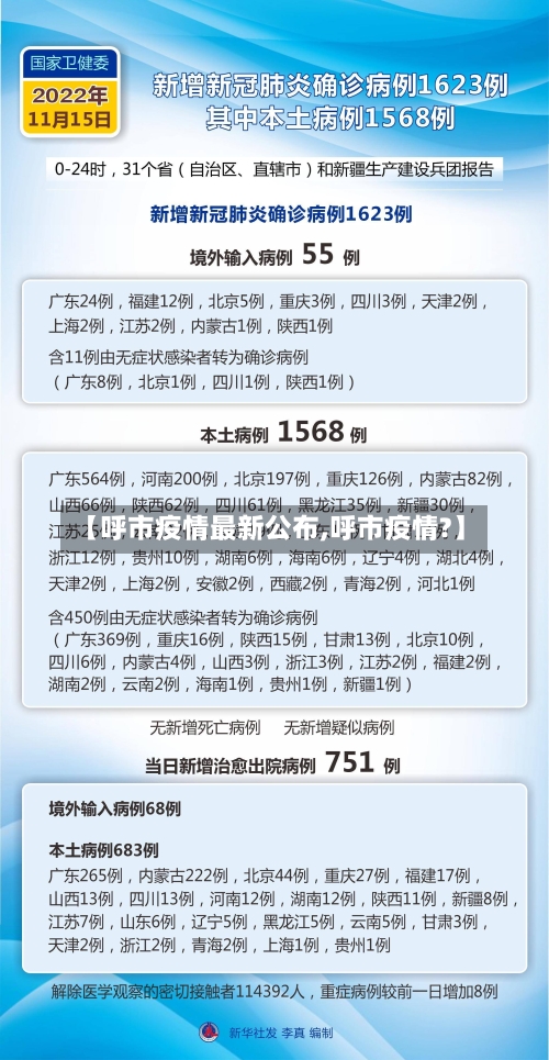 【呼市疫情最新公布,呼市疫情?】-第3张图片