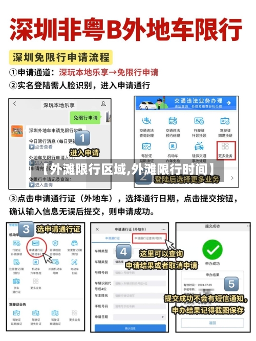 【外滩限行区域,外滩限行时间】-第2张图片