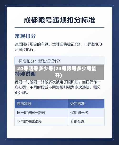 24号限号多少号(24号限号多少号能开)-第2张图片