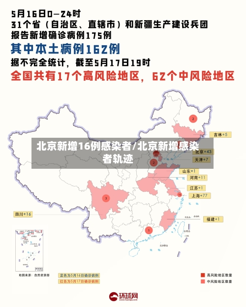 北京新增16例感染者/北京新增感染者轨迹