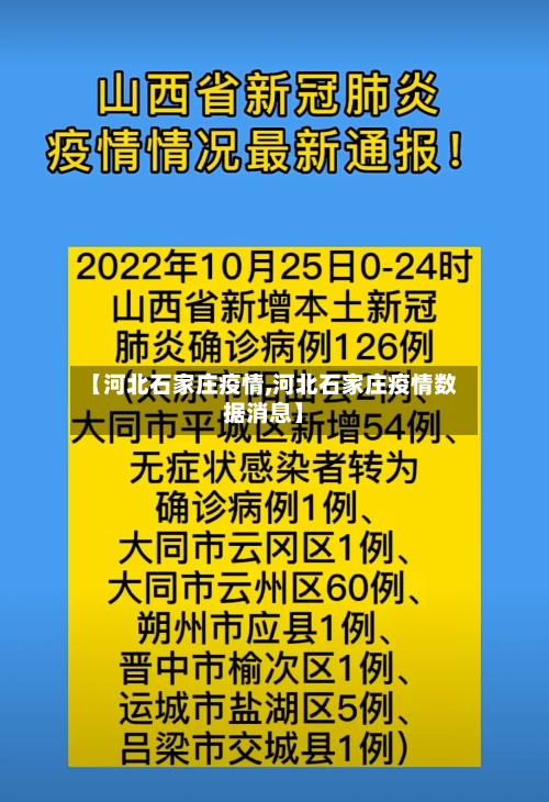 【河北石家庄疫情,河北石家庄疫情数据消息】