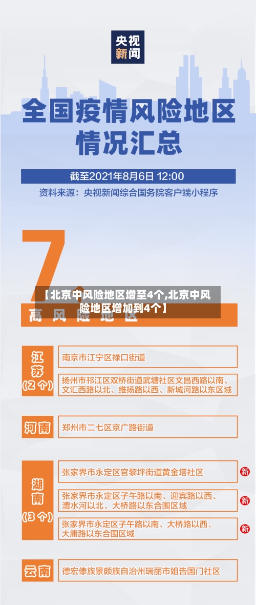 【北京中风险地区增至4个,北京中风险地区增加到4个】