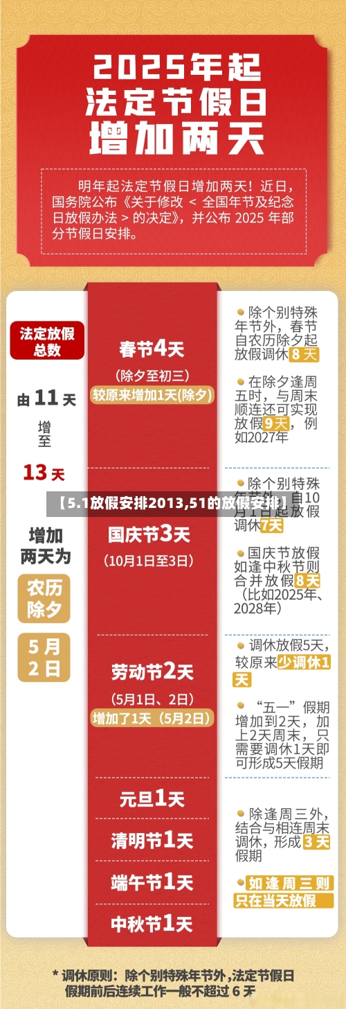 【5.1放假安排2013,51的放假安排】-第2张图片