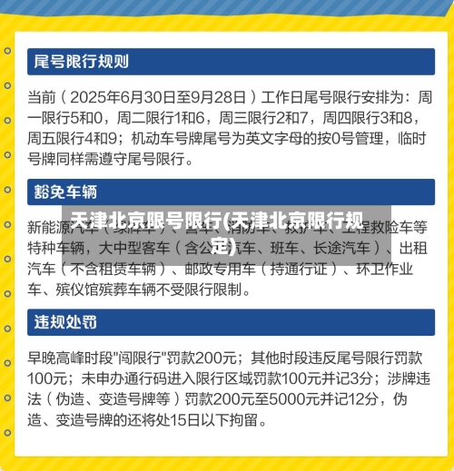 天津北京限号限行(天津北京限行规定)-第3张图片