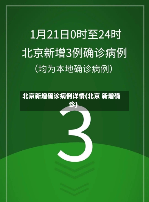 北京新增确诊病例详情(北京 新增确诊)