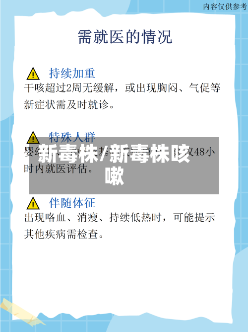 新毒株/新毒株咳嗽-第2张图片