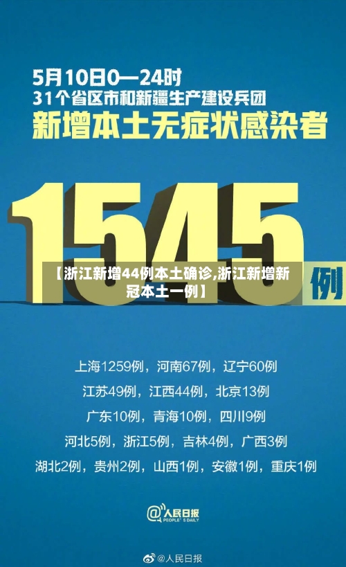 【浙江新增44例本土确诊,浙江新增新冠本土一例】-第2张图片