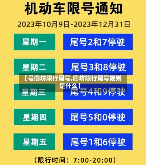 【号廊坊限行尾号,廊坊限行尾号规则是什么】