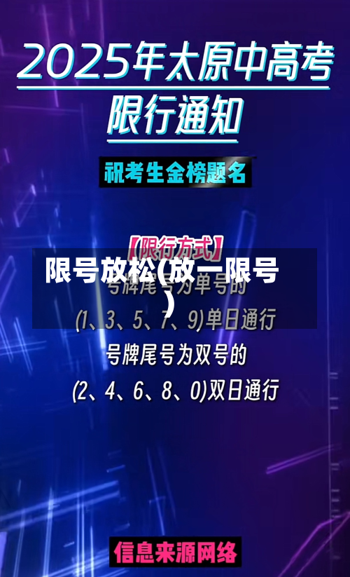 限号放松(放一限号)