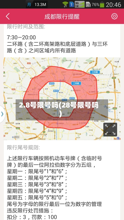 2.8号限号吗(28号限号吗)-第2张图片