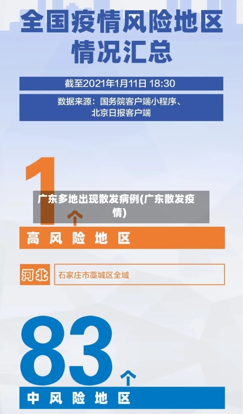 广东多地出现散发病例(广东散发疫情)