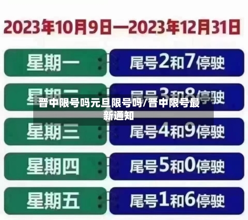 晋中限号吗元旦限号吗/晋中限号最新通知-第3张图片