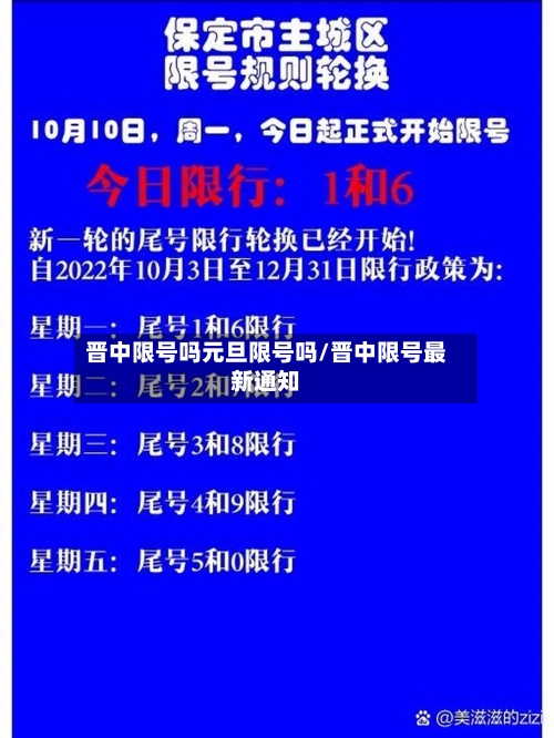 晋中限号吗元旦限号吗/晋中限号最新通知-第2张图片