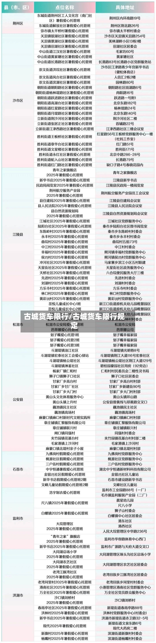 古城货车限行/古城货车限行规定-第2张图片