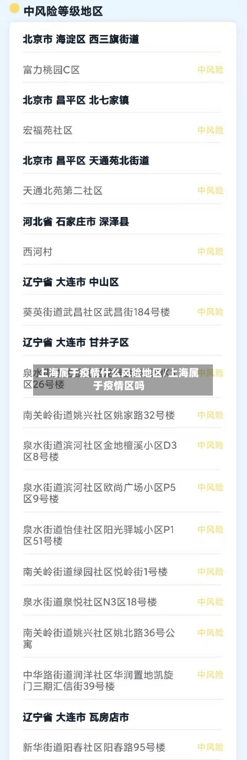上海属于疫情什么风险地区/上海属于疫情区吗-第2张图片