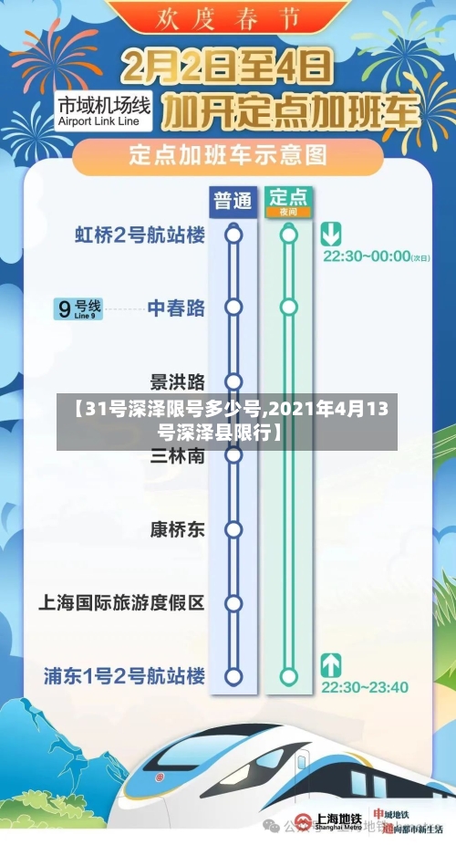 【31号深泽限号多少号,2021年4月13号深泽县限行】-第2张图片