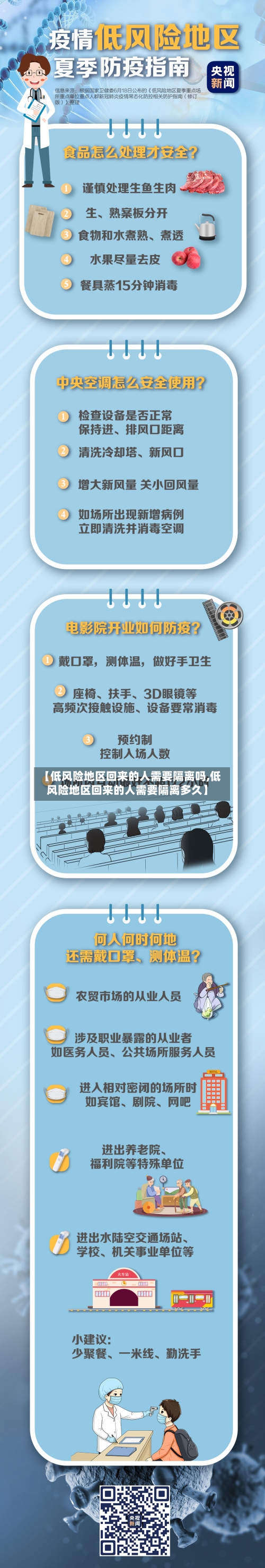 【低风险地区回来的人需要隔离吗,低风险地区回来的人需要隔离多久】-第2张图片