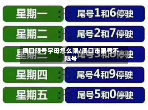 周口限号字母怎么限/周口市限号不限号-第2张图片