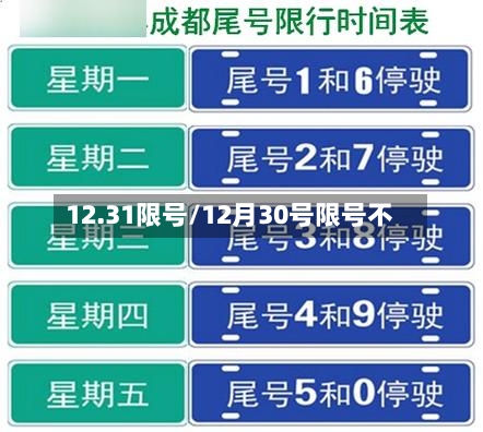 12.31限号/12月30号限号不