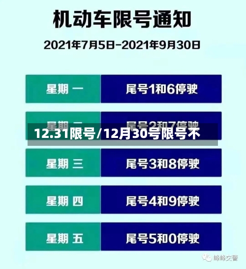 12.31限号/12月30号限号不-第3张图片