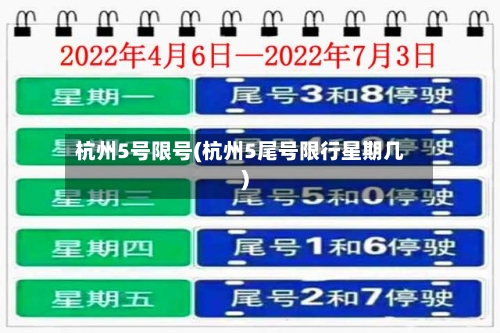 杭州5号限号(杭州5尾号限行星期几)-第2张图片