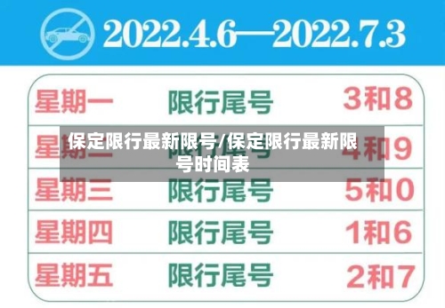 保定限行最新限号/保定限行最新限号时间表