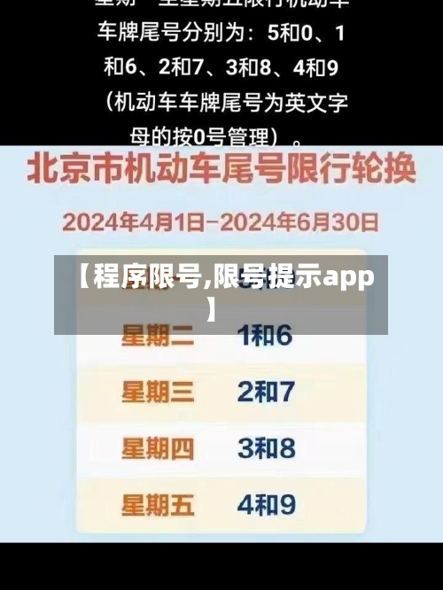 【程序限号,限号提示app】