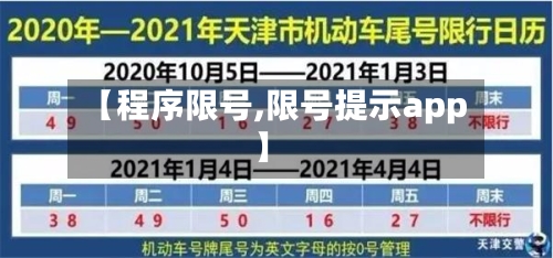 【程序限号,限号提示app】-第2张图片