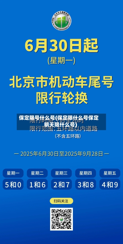 保定限号什么号(保定限什么号保定明天限什么号)