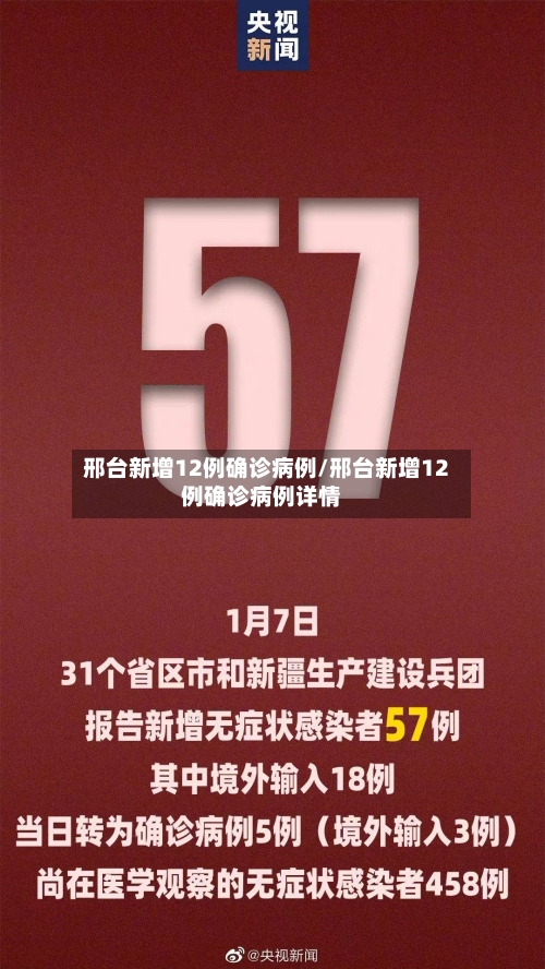 邢台新增12例确诊病例/邢台新增12例确诊病例详情