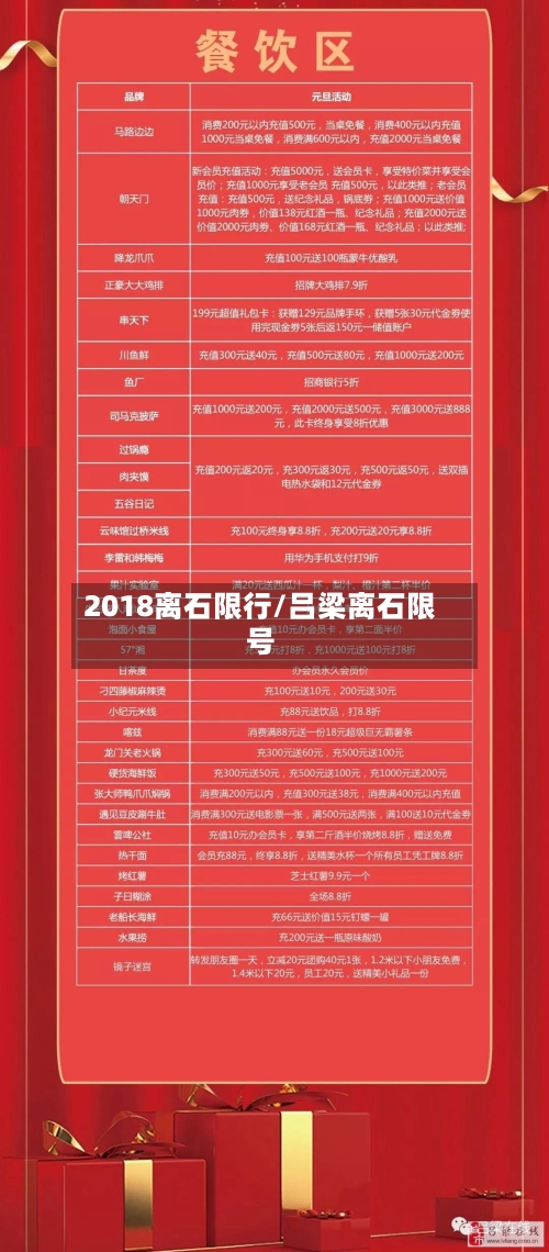 2018离石限行/吕梁离石限号-第2张图片