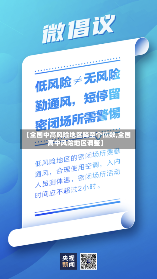 【全国中高风险地区降至个位数,全国高中风险地区调整】