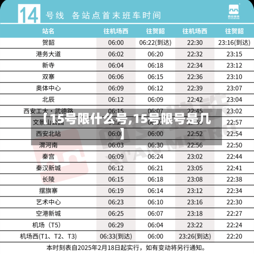 【15号限什么号,15号限号是几】