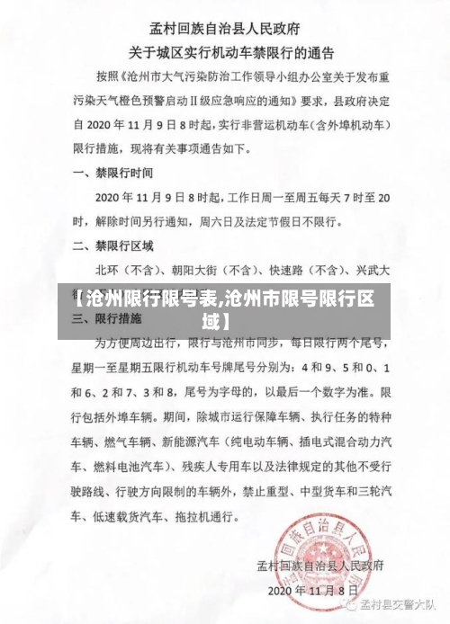 【沧州限行限号表,沧州市限号限行区域】
