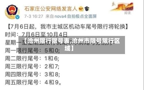 【沧州限行限号表,沧州市限号限行区域】-第2张图片
