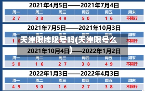 天津限牌限号吗(天津限号么)-第2张图片