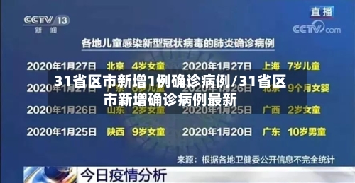 31省区市新增1例确诊病例/31省区市新增确诊病例最新