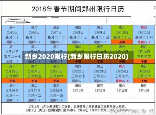 新乡2020限行(新乡限行日历2020)
