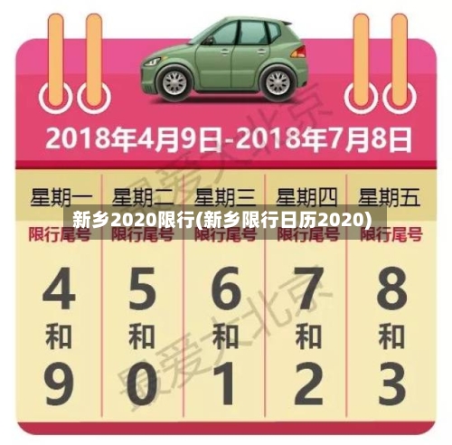 新乡2020限行(新乡限行日历2020)-第2张图片
