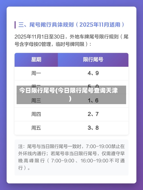 今日限行尾号(今日限行尾号查询天津)-第2张图片