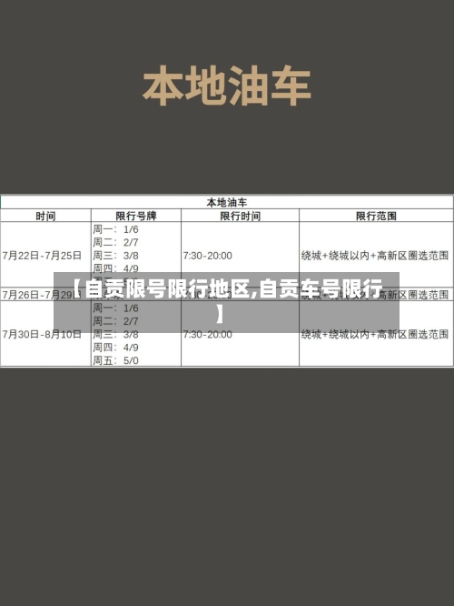 【自贡限号限行地区,自贡车号限行】
